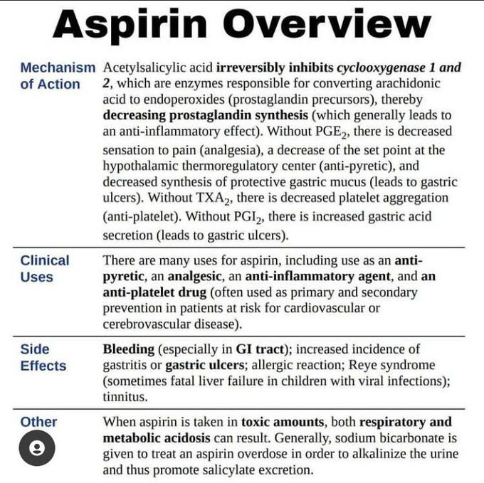 Aspirin MEDizzy