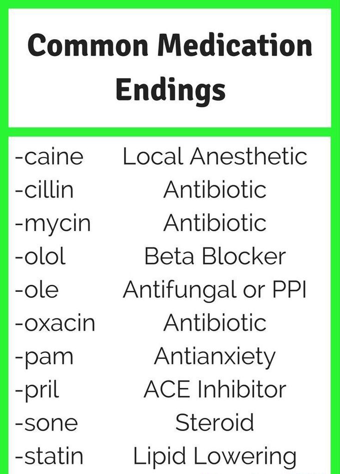 Common Medication Endings