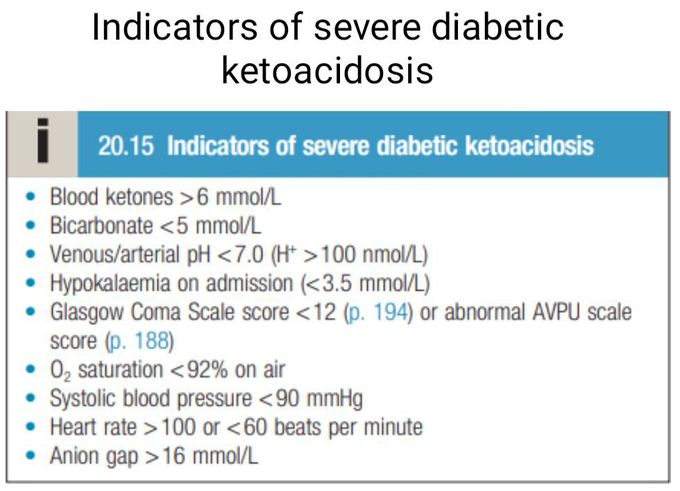 DKA- INDICATORS