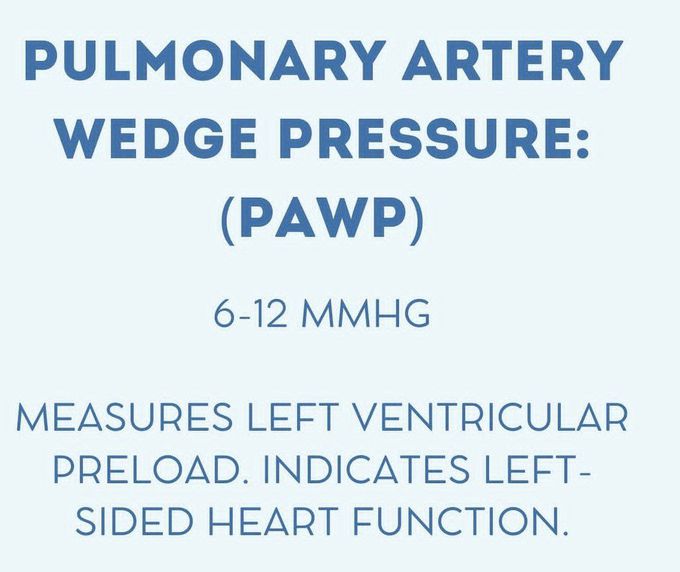 Pulmonary Artery Wedge Pressure