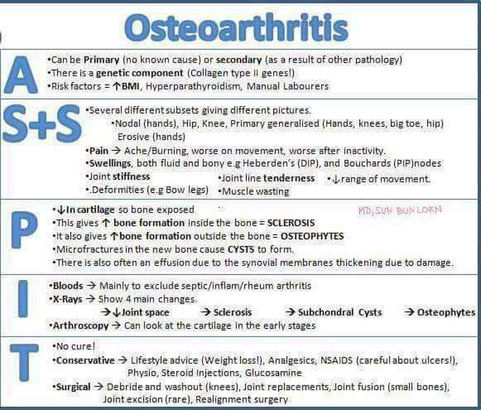 Osteoarthritis  - degeneration of articular cartilage ofjoint
