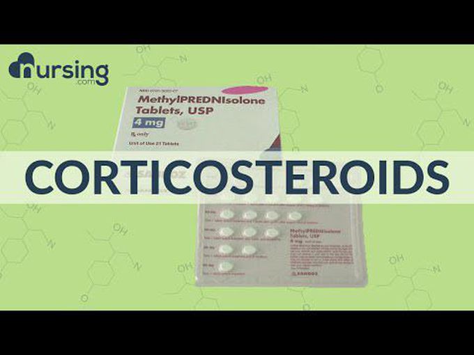Corticosteroids - Pharmacology