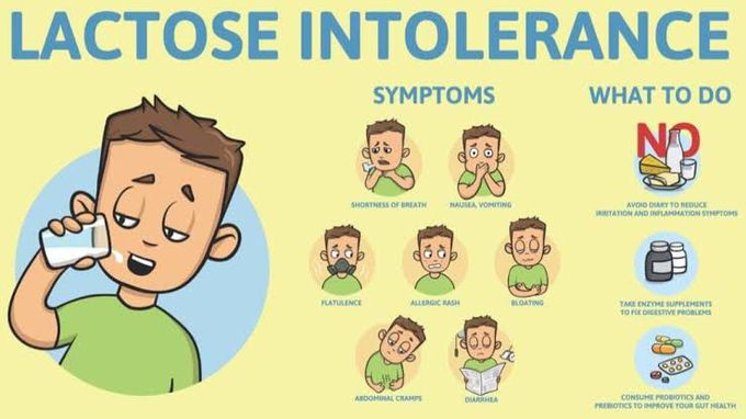 Lactose intolerance