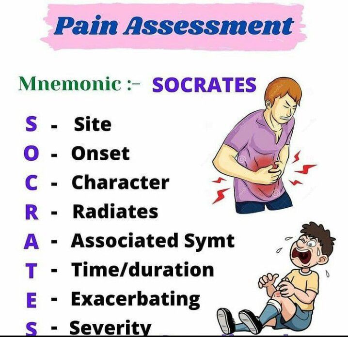 Pain Assesment - MEDizzy