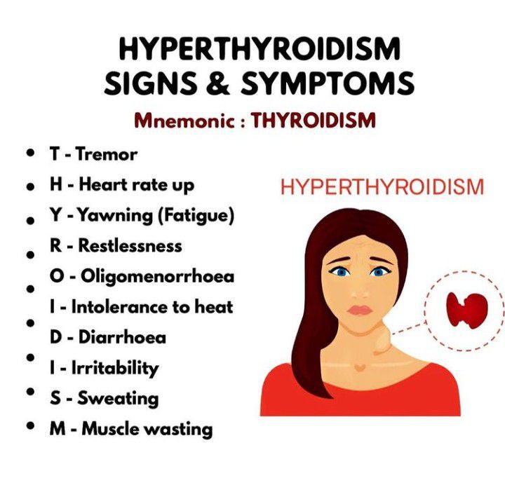 Hyperthyroidism Signs And Symptoms Medizzy 