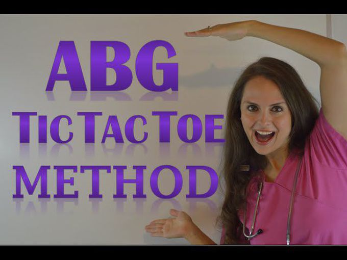 Arterial Blood Gas | ABGs Made Easy for Nurses | Tic Tac Toe Method