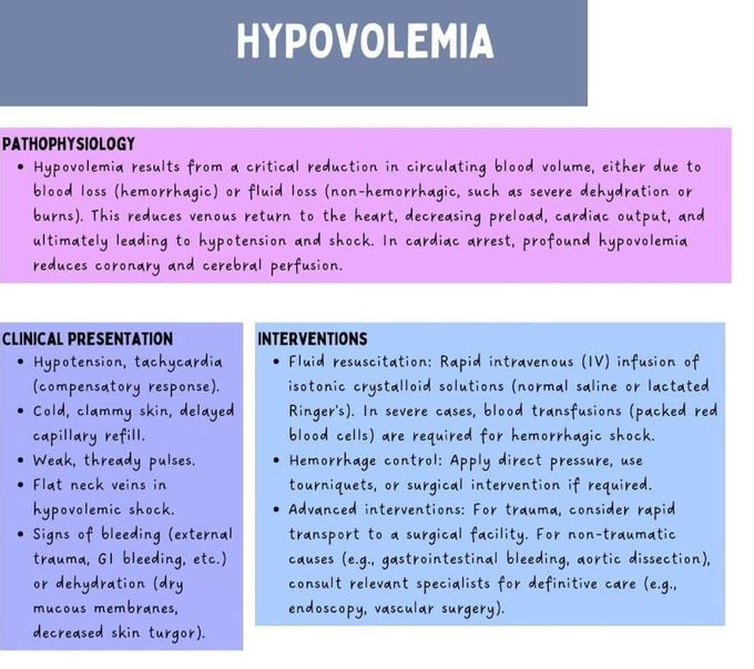 Reversible Causes Of Cardiac Arrest II