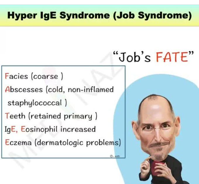 Hyper IgE syndrome- Mnemonic