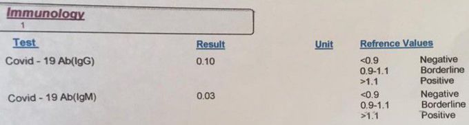 🔴🔴 What's the diagnosis?🙏🏻
