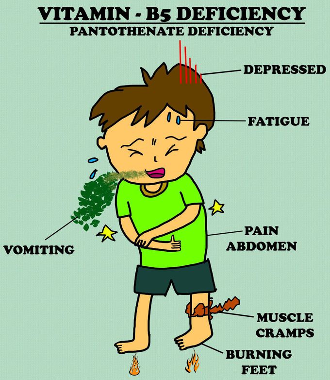 Vitamin-B5 deficiency