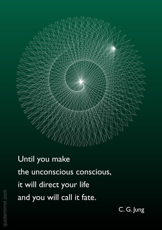 Wokup your Subconscious mind