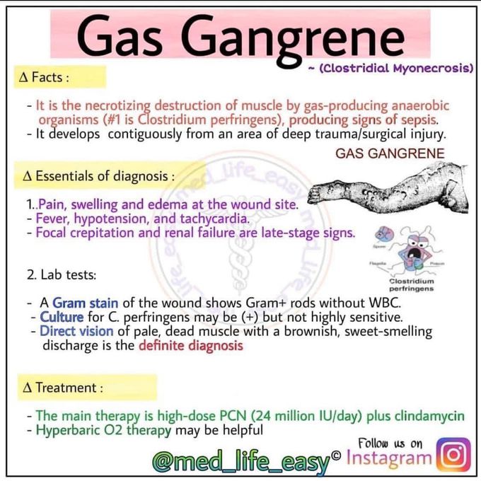 Gas gangrene