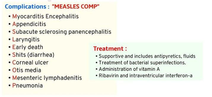 Complications And Treatment Of Rubella Medizzy