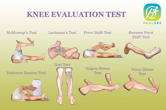 Knee Evaluation Test