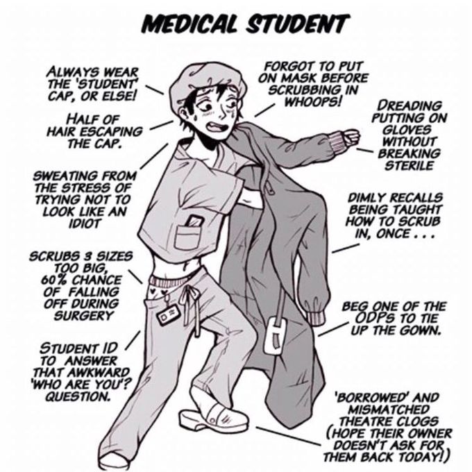 How to spot a medical student 😂