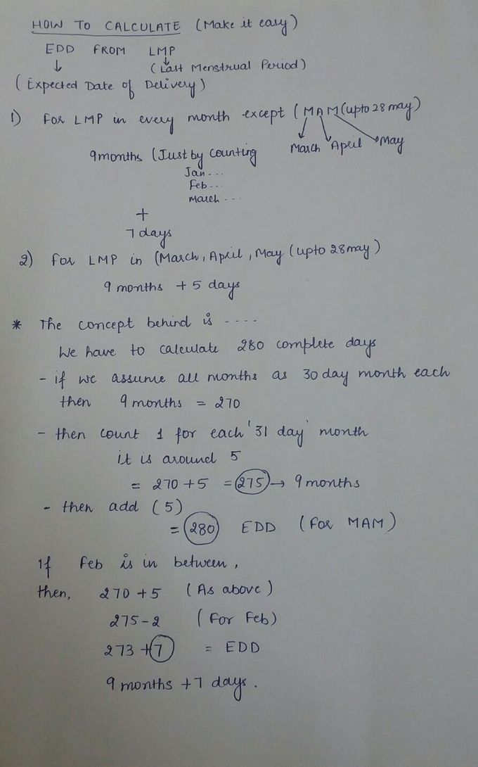As a daily routine in obstetrics. ...