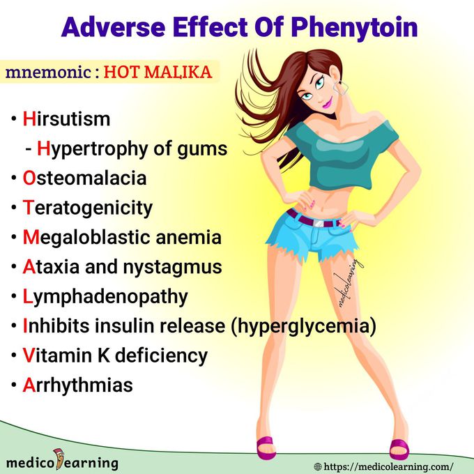 Adverse Effects Of Phenytoin