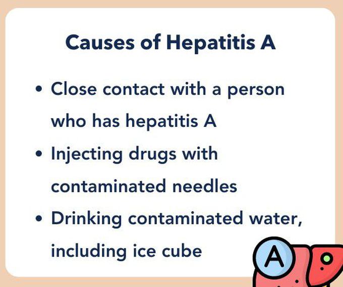 What is the cause of Hepatitis A?