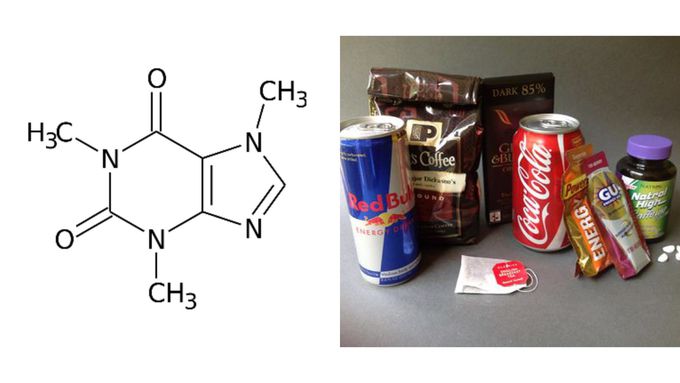 Caffeine Toxicity: How much is safe enough?
