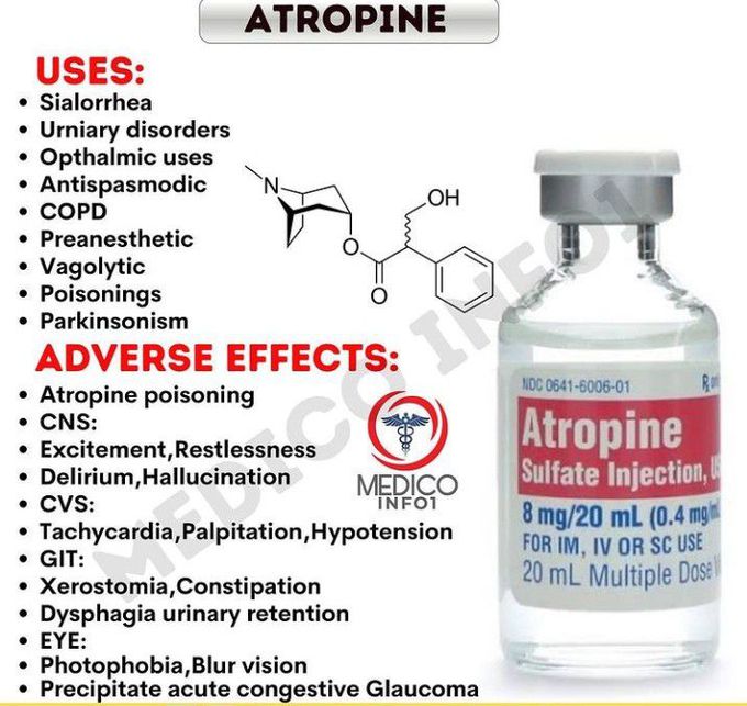 Atropine