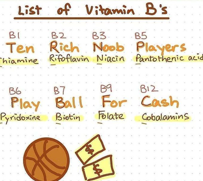 Vitamin Bs