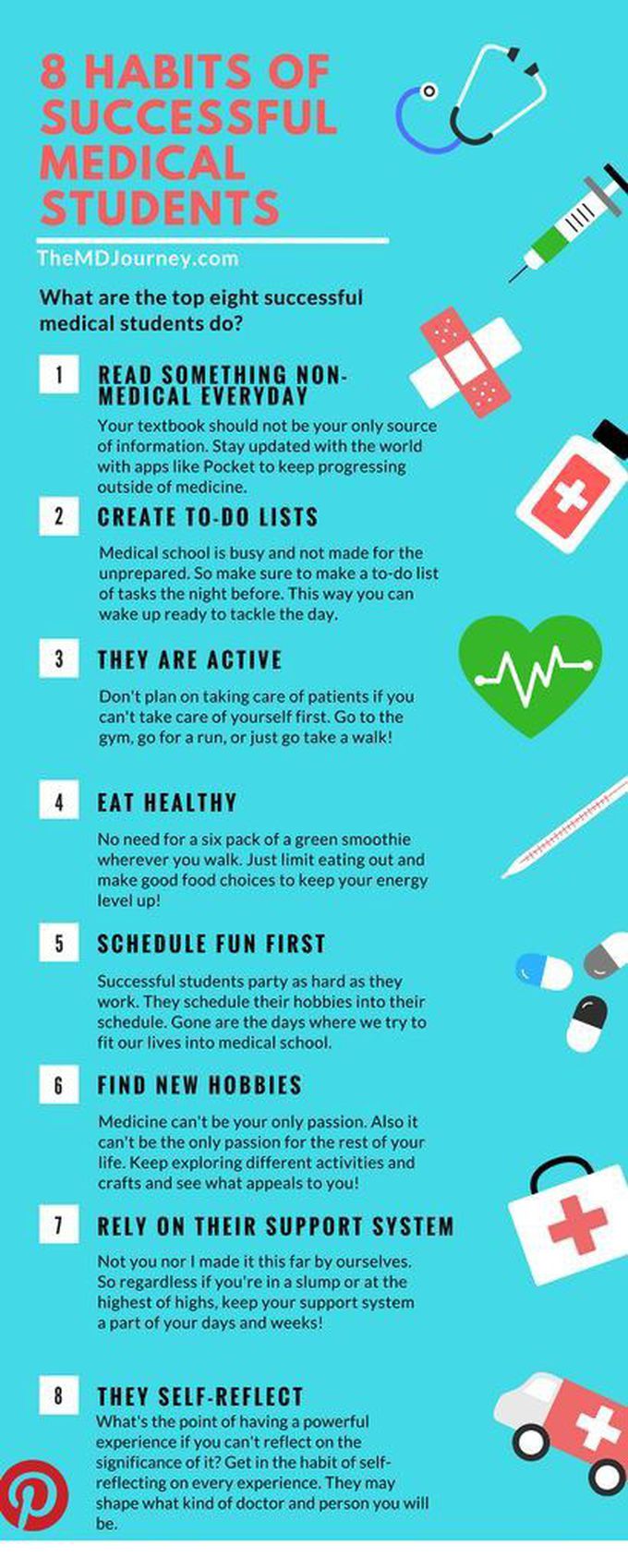Successful medical student