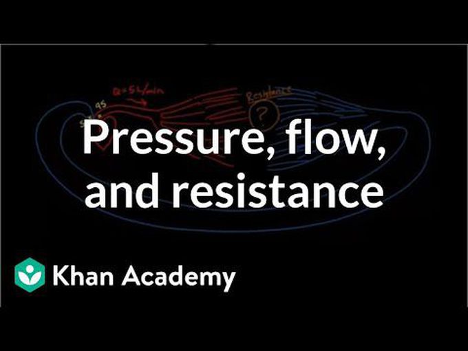 Pressure, Flow and resistance in vascular system