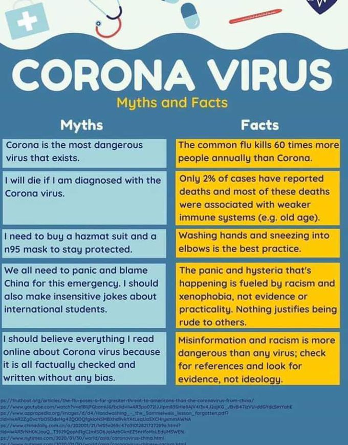 Corona virus