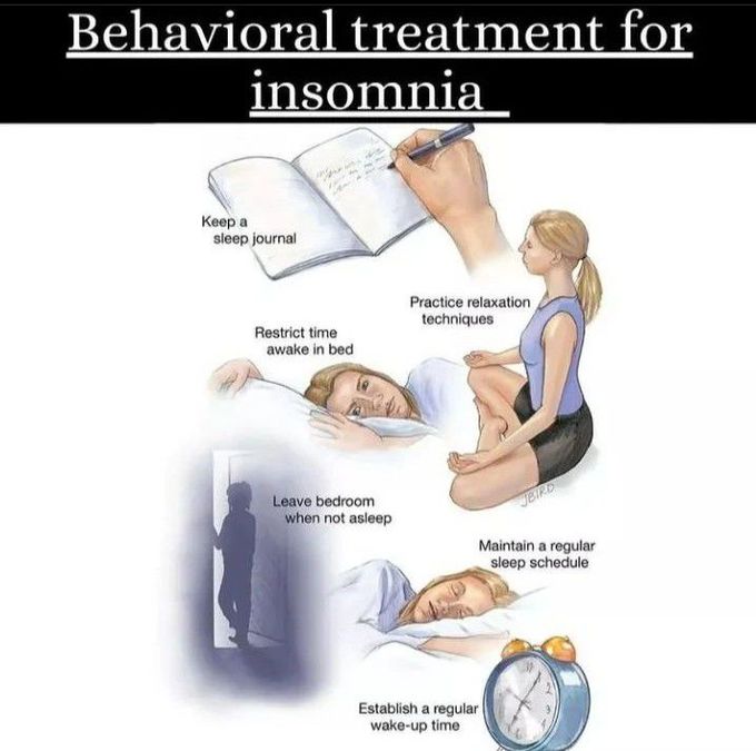 Behavioral treatment for insomnia