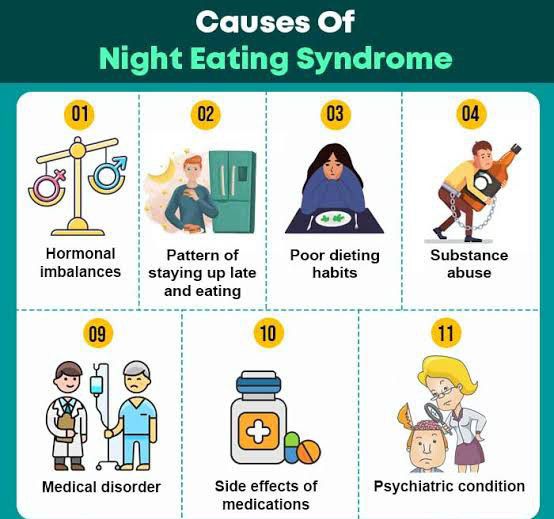 These Are The Causes Of Night Eating Syndrome Medizzy 9257