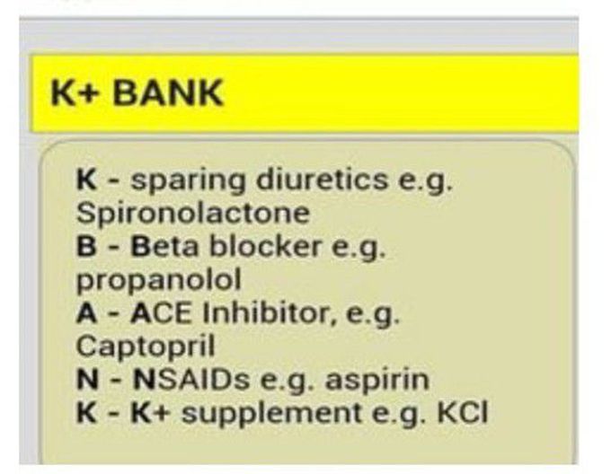 Drugs causes hyperkalemia