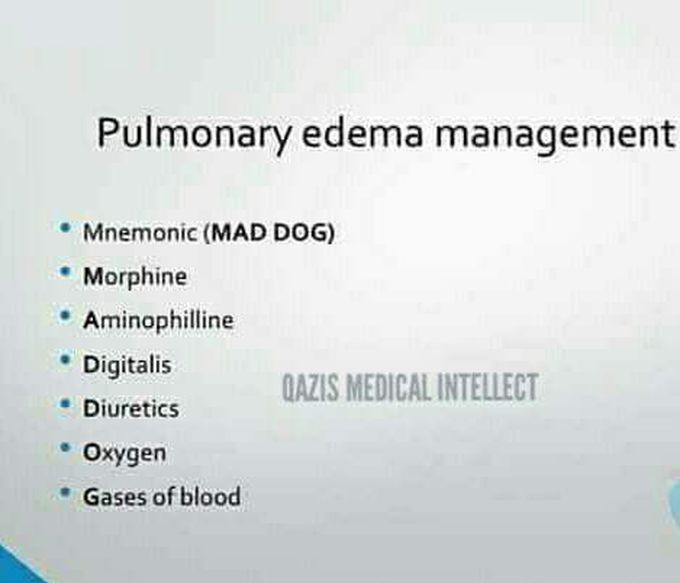 Edema Management