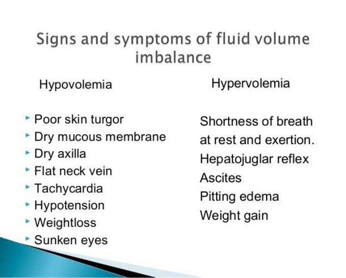 Hypovolemia vs Hypervolemia