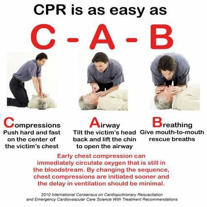 Cpr
