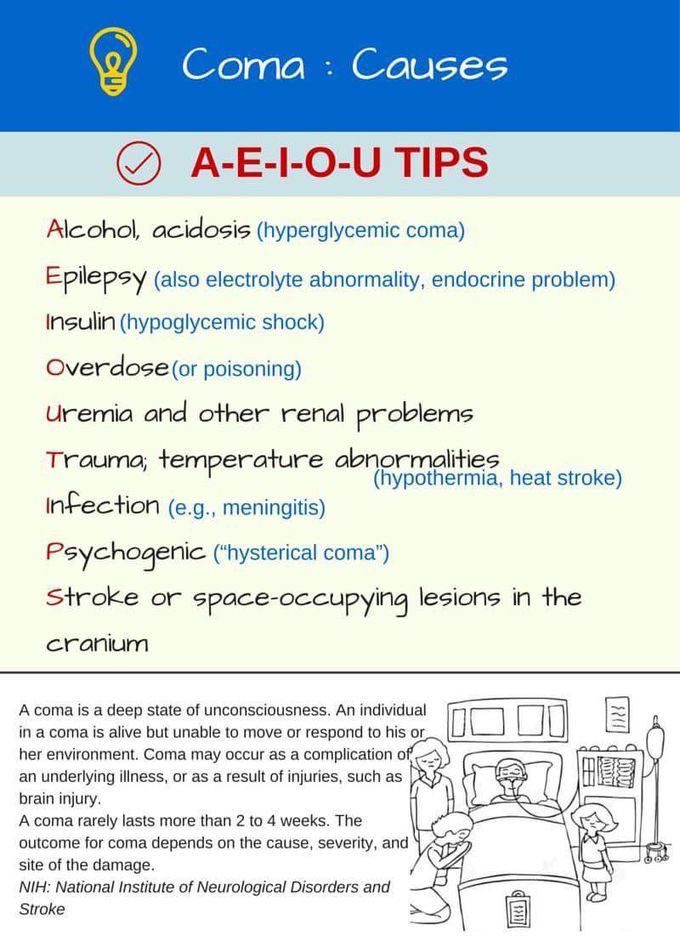 medical mnemonics