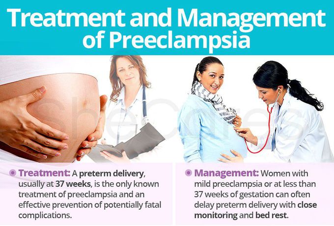 Treatment for Preeclampsia
