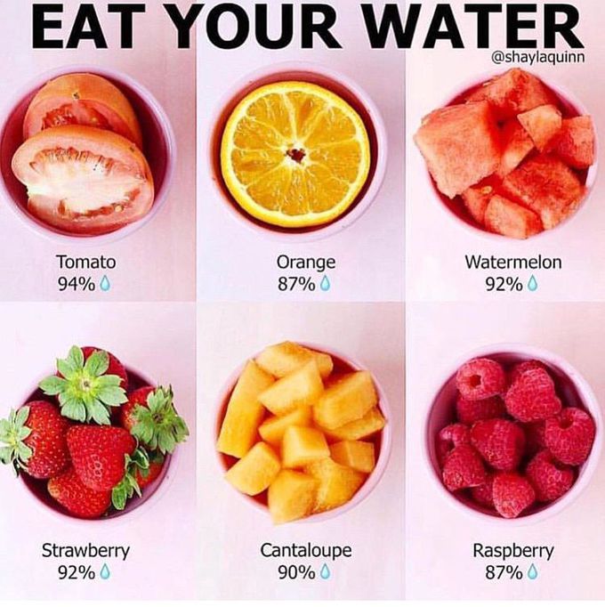 Eat your water