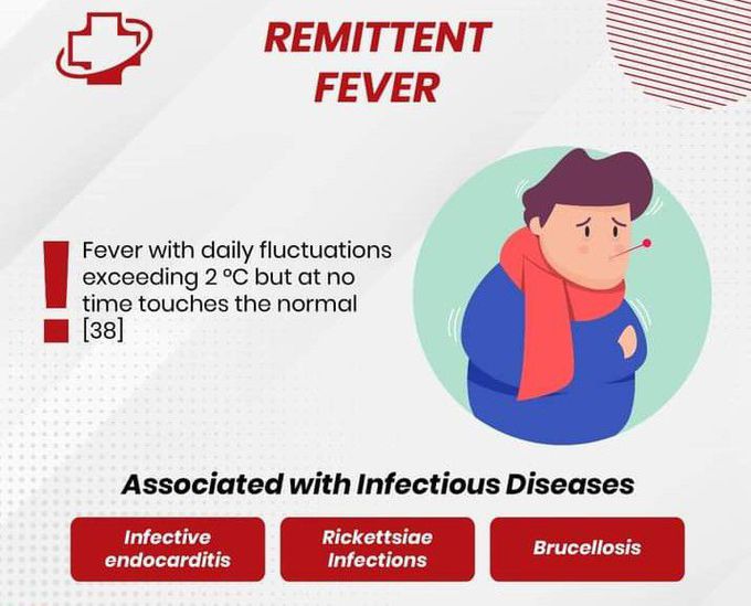 What Are The Types Of Remittent Fever