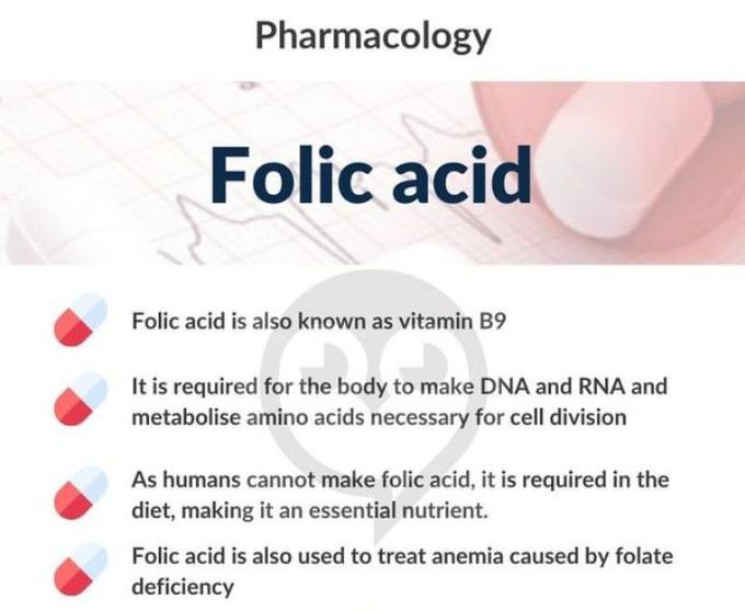 Folic Acid