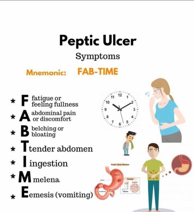Symptoms of peptic ulcers