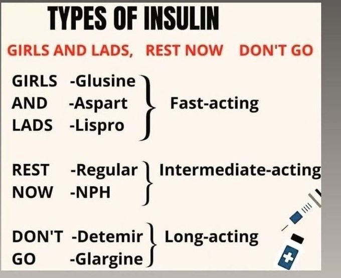 Types of insulin