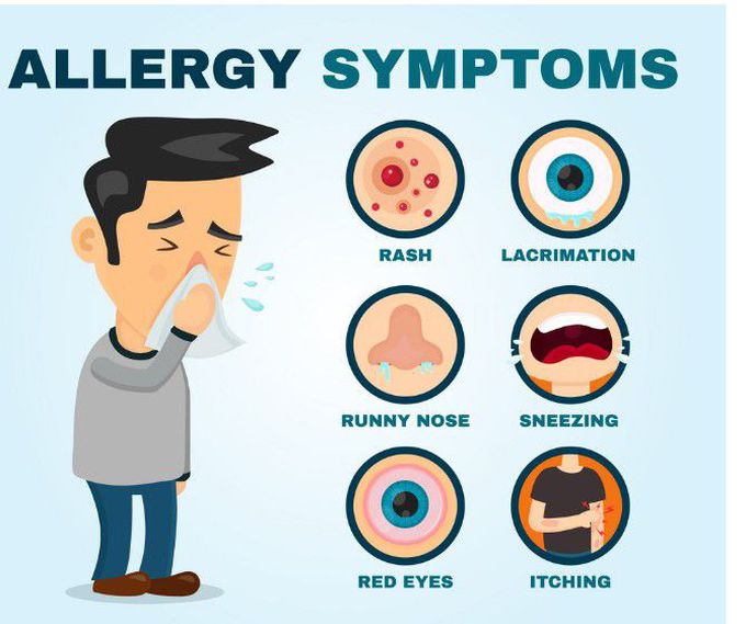 Allergic sinusitis
