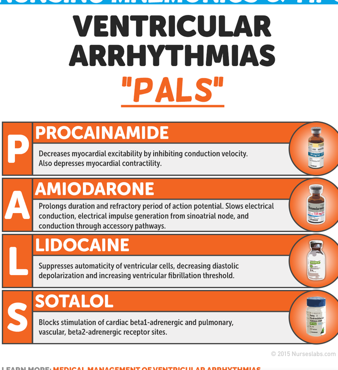 Ventricular arrhythmias