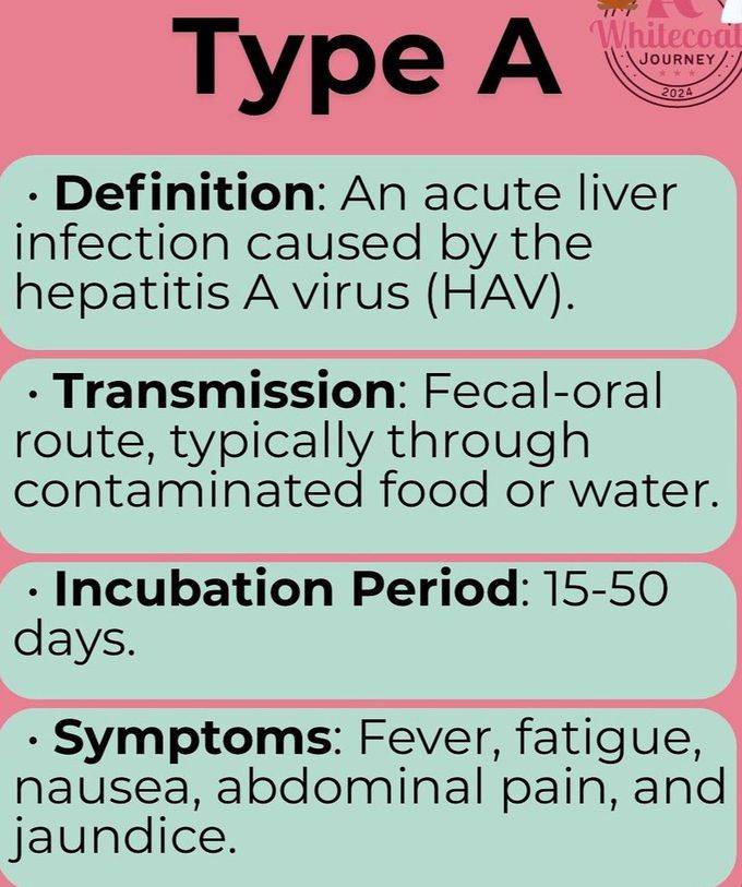 Type A Hepatitis