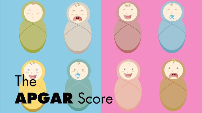 APGAR Score - MEDZCOOL
