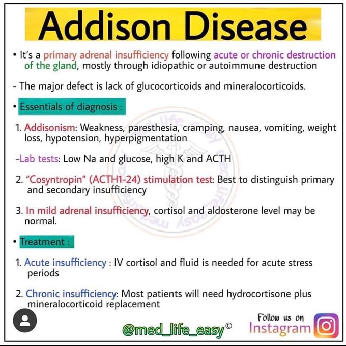 Addison disease