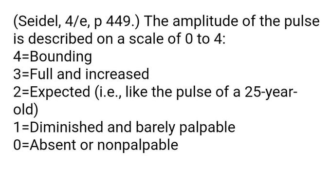 Grading of pulse amplitude