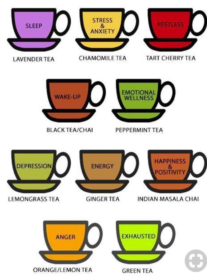 Tea for every mood