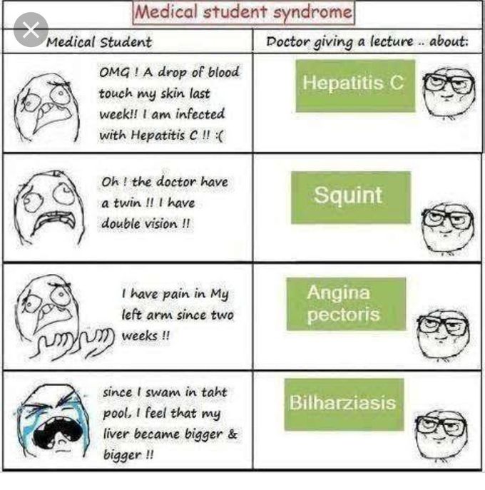 Medico syndrome😂😂