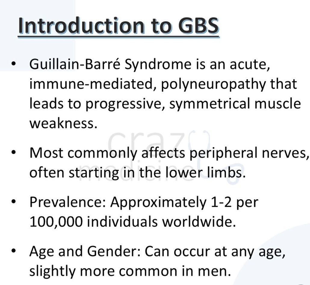 Guillain Barre Syndrome I - MEDizzy